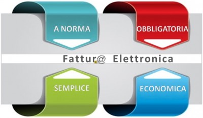 fatt-elettronica